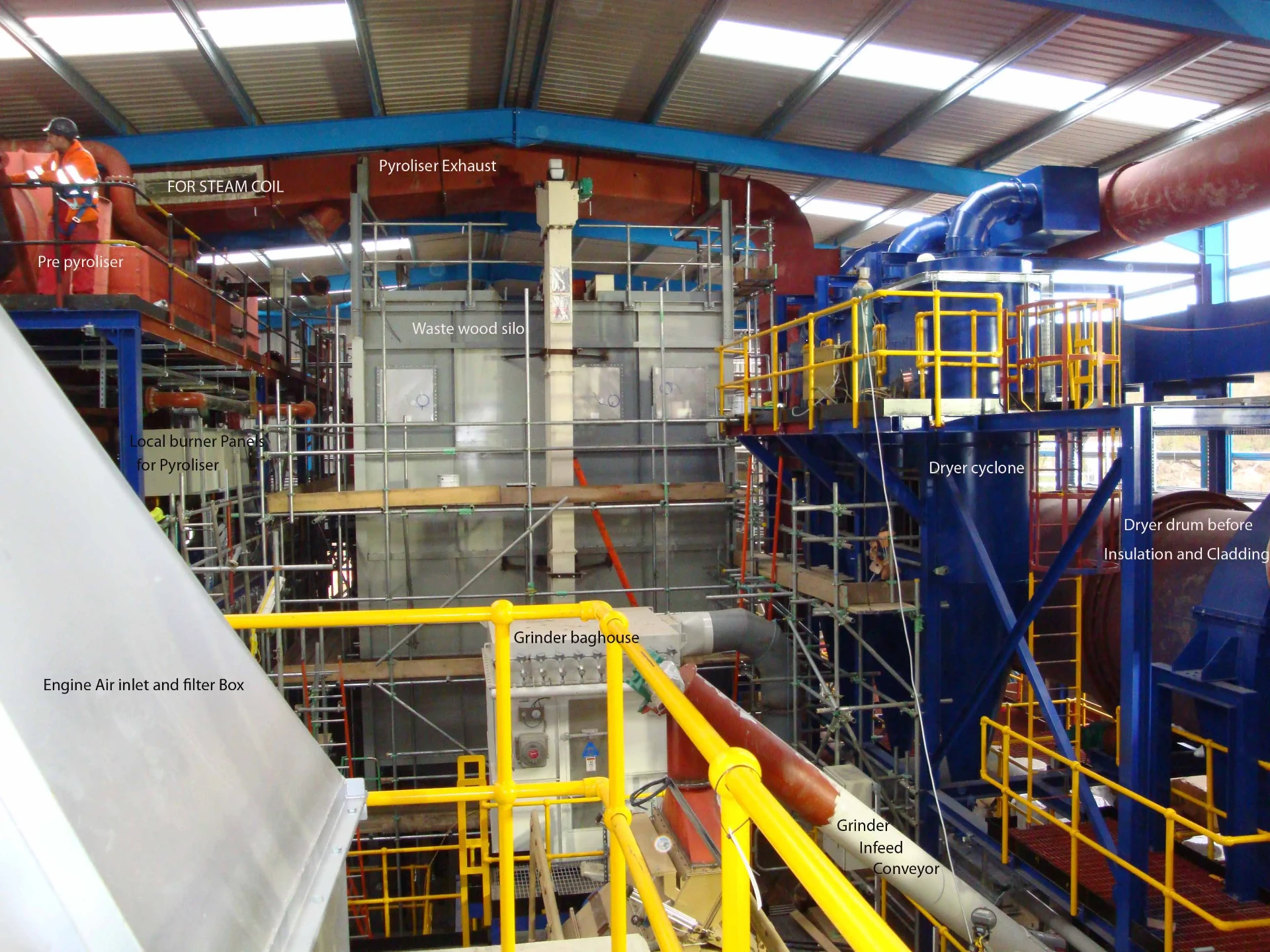 Plant interior showing pyroliser exhaust, waste wood silo and dryer cyclone